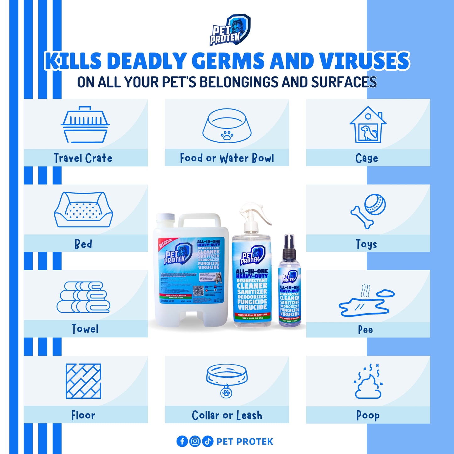 [Combo Protection] Pet Protek Disinfectant & Deodorizer (1 Gallon & 1 Litter)